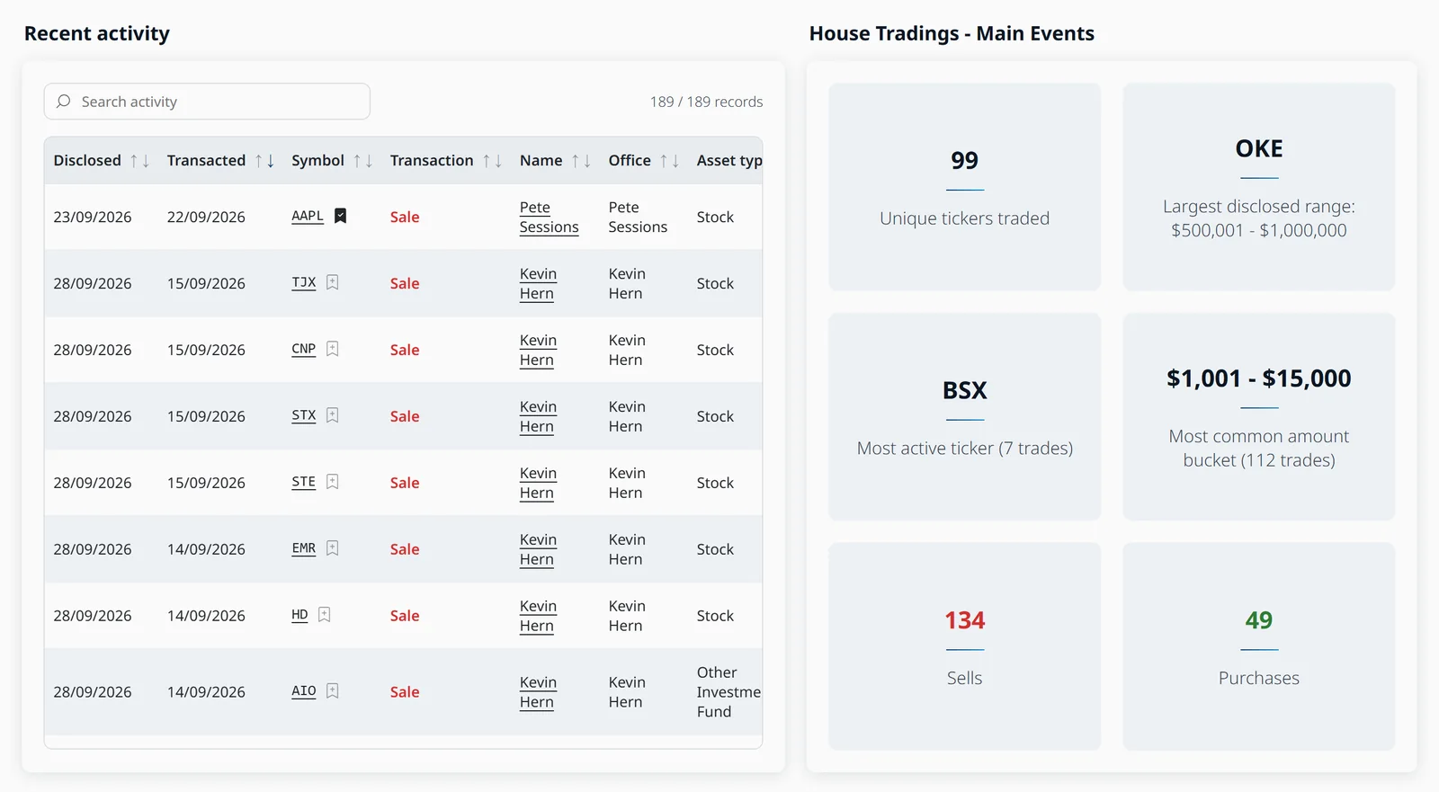 House trading page preview