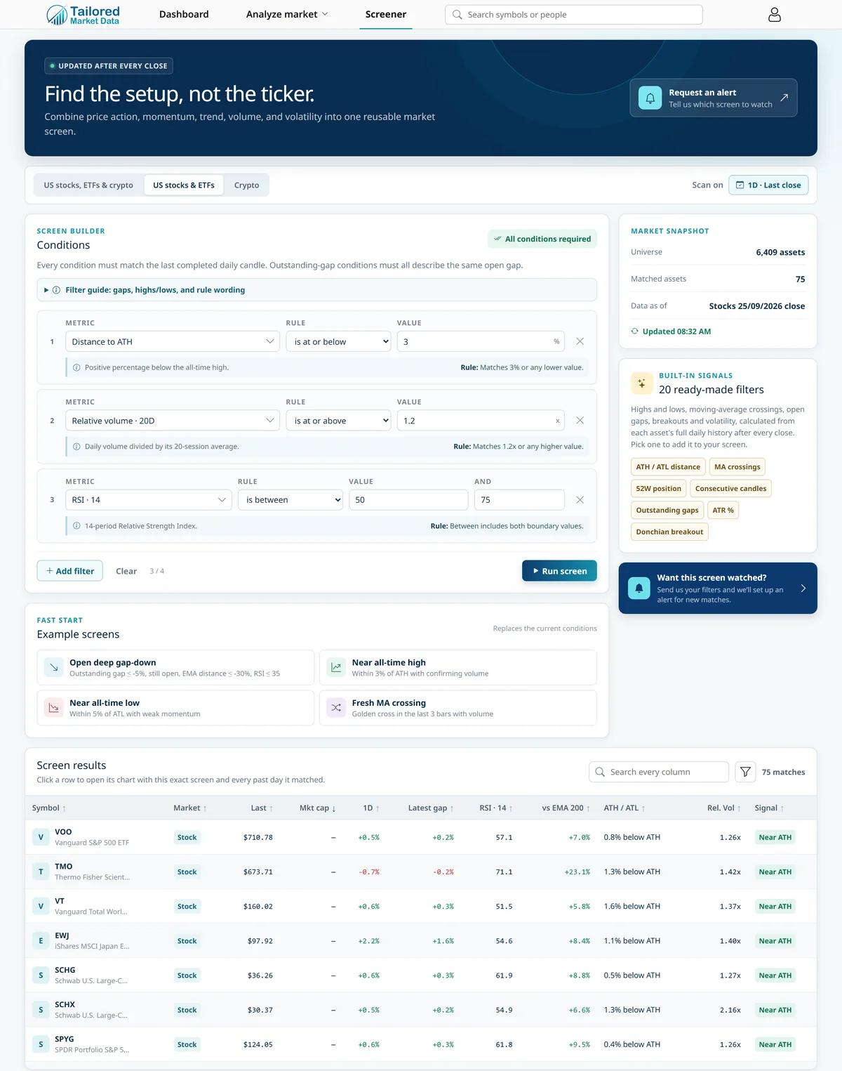 TailoredMarketData market screener: conditions and matching assets